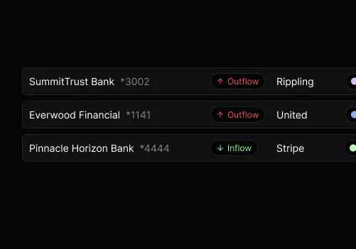 Intelligent Data Ingestion